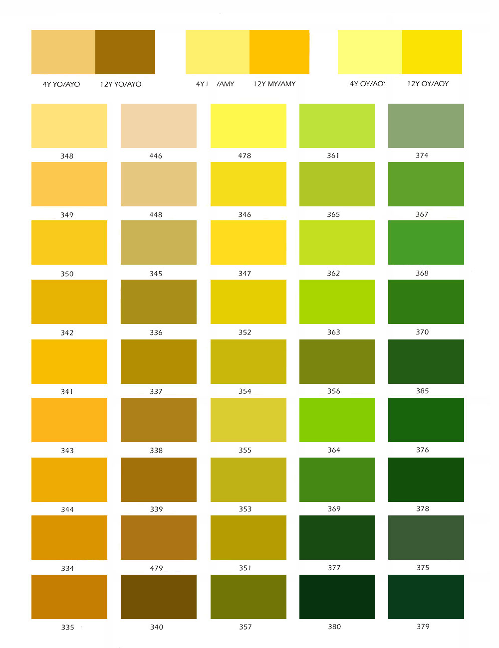 Industrial Color System Selections | Diamond Vogel